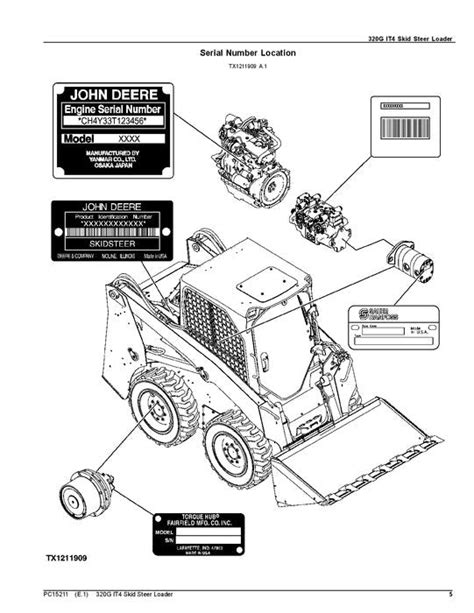 2006 john deere 320 skid steer specs|john deere 320g service manual.